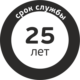 Главная